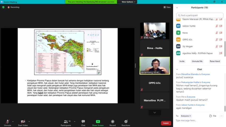 Sekolah Lapang Virtual Papua dan Papua Barat
